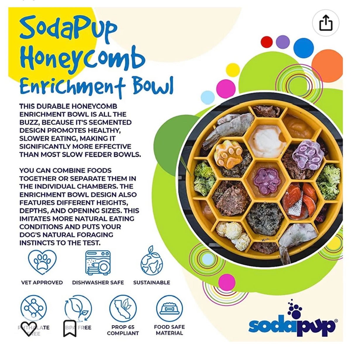 Honeycomb eBowl Deep Slow Feeder Dog Bowl for Enrichment